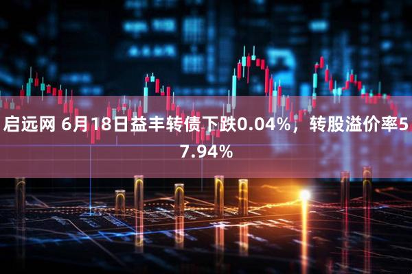 启远网 6月18日益丰转债下跌0.04%，转股溢价率57.94%