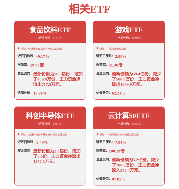 亿润配资 下半年A股展望  聚焦于“科技+消费+红利”